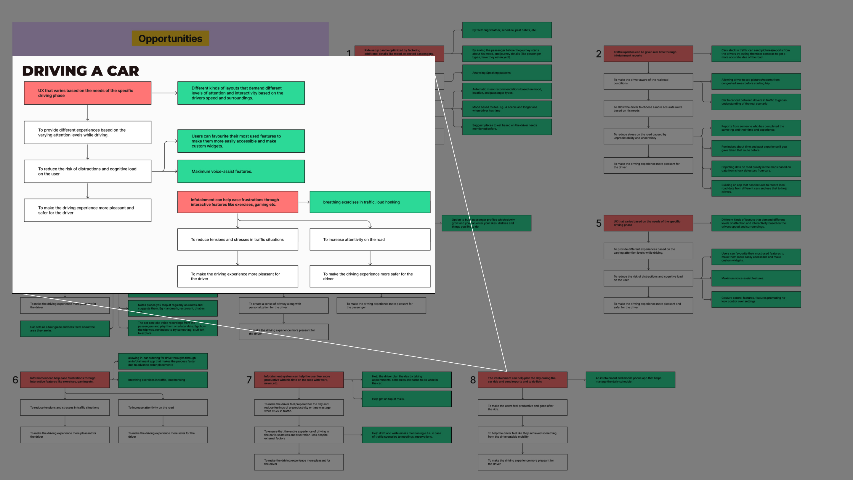 Research 2 Picture 4